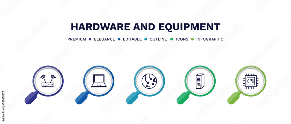 set of hardware and equipment thin line icons. hardware and equipment outline icons with infographic template. linear icons such as hardware hotspot, laptop screen, circuits, system unit, gpu set of hardware and equipment thin line icons. hardware and equipment outline icons with infographic template. linear icons such as hardware hotspot, laptop screen, circuits, system unit, gpu