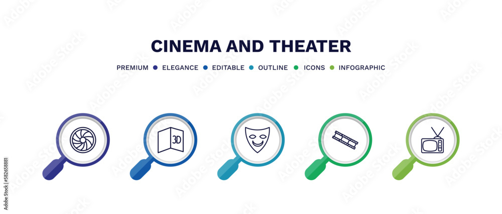 set of cinema and theater thin line icons. cinema and theater outline icons with infographic template. linear icons such as camera lens, 3d text, smile mask, film negatives, television with antenna set of cinema and theater thin line icons. cinema and theater outline icons with infographic template. linear icons such as camera lens, 3d text, smile mask, film negatives, television with antenna