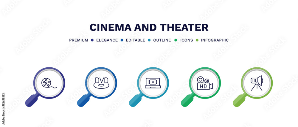 set of cinema and theater thin line icons. cinema and theater outline icons with infographic template. linear icons such as movie roll, dvd, buy tickets online, hd video, cinema light source vector. set of cinema and theater thin line icons. cinema and theater outline icons with infographic template. linear icons such as movie roll, dvd, buy tickets online, hd video, cinema light source vector.