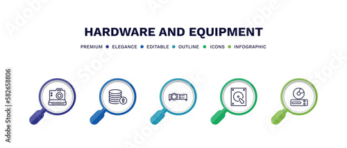set of hardware and equipment thin line icons. hardware and equipment outline icons with infographic template. linear icons such as camera, recharge, video projector, harddrive, cd room vector.