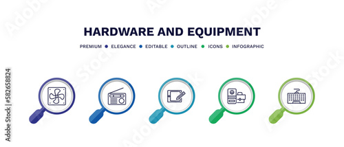 set of hardware and equipment thin line icons. hardware and equipment outline icons with infographic template. linear icons such as computer fan, fm radio, wacom, device manager, keyboard wire