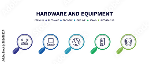 set of hardware and equipment thin line icons. hardware and equipment outline icons with infographic template. linear icons such as hardware hotspot, laptop screen, circuits, system unit, gpu