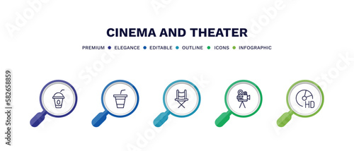 set of cinema and theater thin line icons. cinema and theater outline icons with infographic template. linear icons such as take away drink, papper cup with straw, director film chair, old