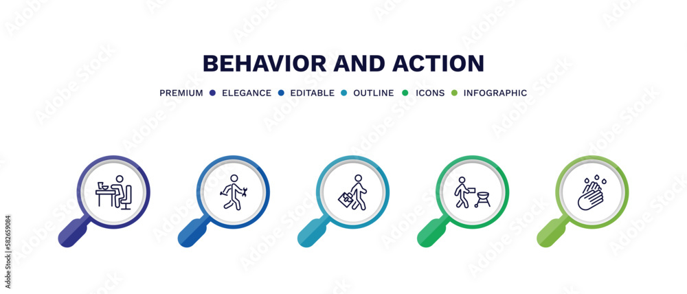 set of behavior and action thin line icons. behavior and action outline icons with infographic template. linear icons such as man eating, man with tool, going to work, man with, washing hands set of behavior and action thin line icons. behavior and action outline icons with infographic template. linear icons such as man eating, man with tool, going to work, man with, washing hands