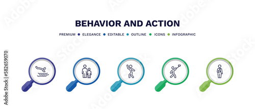 set of behavior and action thin line icons. behavior and action outline icons with infographic template. linear icons such as headfirst to water, child with man, stick man dancing, man taking a photo