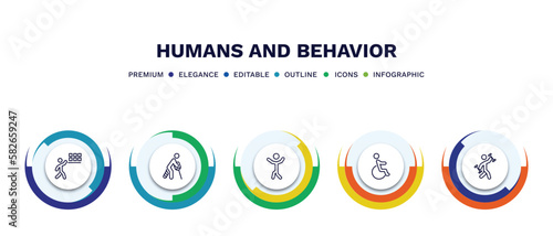 set of humans and behavior thin line icons. humans and behavior outline icons with infographic template. linear icons such as storekeeper, broken leg, man dancing, wheel chair, fitness exercises