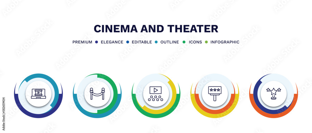set of cinema and theater thin line icons. cinema and theater outline icons with infographic template. linear icons such as laptop with film strip, cinema borders, film viewer, movie billboard, set of cinema and theater thin line icons. cinema and theater outline icons with infographic template. linear icons such as laptop with film strip, cinema borders, film viewer, movie billboard,