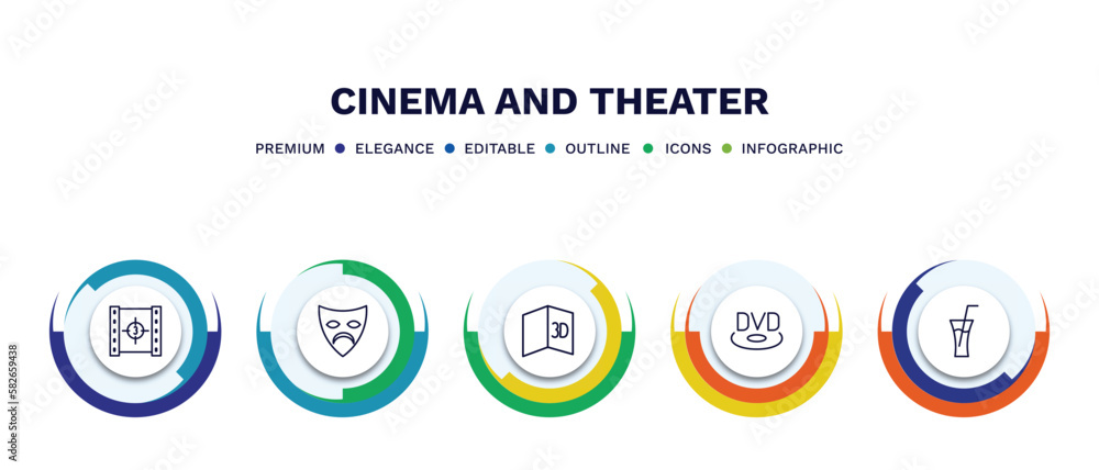 set of cinema and theater thin line icons. cinema and theater outline icons with infographic template. linear icons such as film counter, sad mask, 3d text, dvd, drink with straw vector. set of cinema and theater thin line icons. cinema and theater outline icons with infographic template. linear icons such as film counter, sad mask, 3d text, dvd, drink with straw vector.
