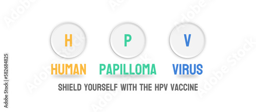 Human Papilloma Virus (HPV): Viral infection that can cause genital warts and cancer.