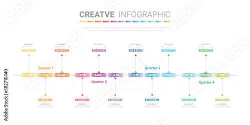 12 months or 1 year timeline infographic, timeline infographics for annual report and presentation,Timeline infographics design vector
