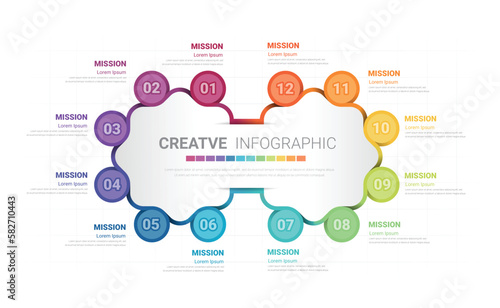 Wallpaper Mural Infographic circle design for 12 options, steps or processes. can be used for Business concept, presentations banner, workflow layout, process diagram. Torontodigital.ca