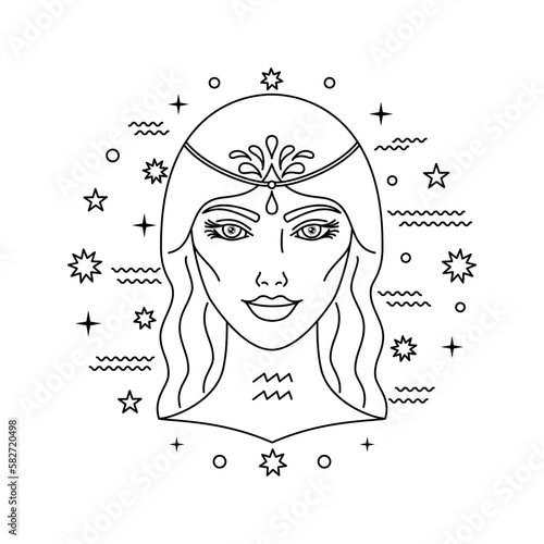 Aquarius zodiac sign