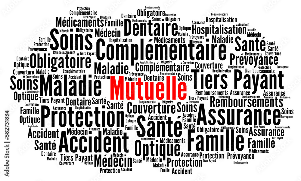 Mutuelle en France nuage de mots Mutuelle en France nuage de mots
