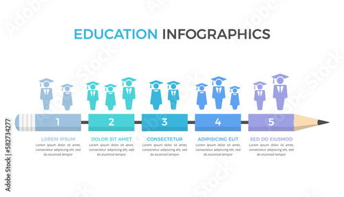 Pencil divided on five parts with place for numbers and text, education infographics template