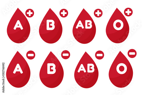 Vector set of red medical icons of blood groups or blood types A, B, AB, 0. Red donation cells.  Positive and negative blood types. Blood donation