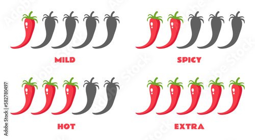 Spicy chili spice hot level steps isolated set concept. Vector graphic design element illustration