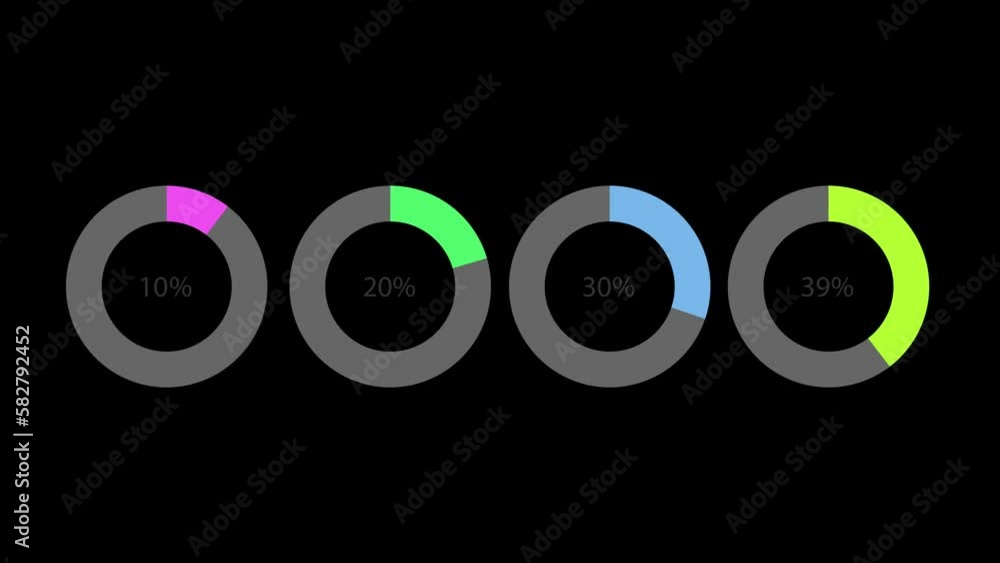 Four radial circular chart with different percentages. Diagram elements