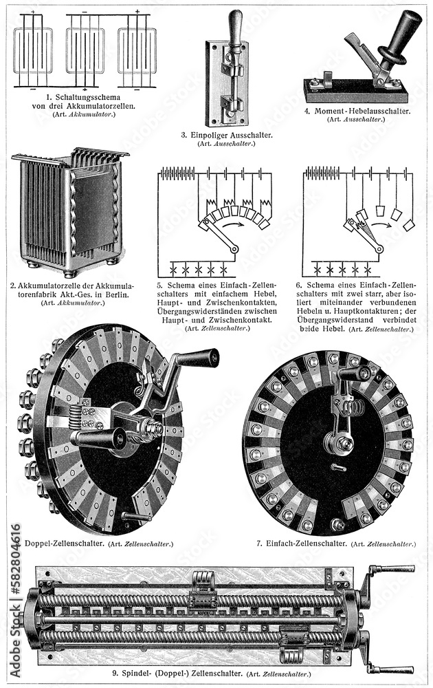 custom made wallpaper toronto digitalVarious electrical mechanisms, machines, switches and batteries. Publication of the book "Meyers Konversations-Lexikon", Volume 2, Leipzig, Germany, 1910