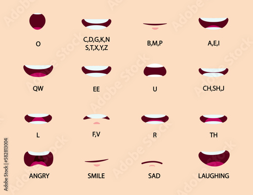 Cartoon Mouth Animation Lip Sync Set for Pronunciation Talking and Emotions
