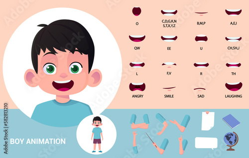 Boy Character Mouth Animation and Lip Sync
