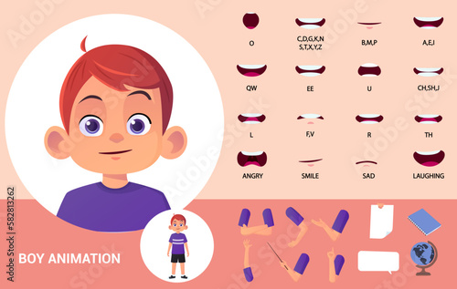 Child Character Mouth Animation with Lip sync Gestures and Items