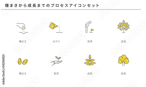 種まきから成長までのプロセスアイコンセット、シンプルなラインアイコン、ベクター