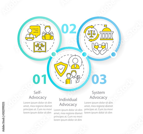 Advocacy law circle infographic template. Legal protection. Data visualization with 3 steps. Editable timeline info chart. Workflow layout with line icons. Myriad Pro-Regular font used