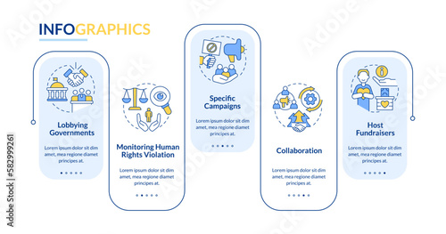 Forms of advocacy rectangle infographic template. Legal support. Data visualization with 5 steps. Editable timeline info chart. Workflow layout with line icons. Lato-Bold, Regular fonts used