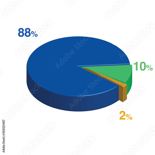 Free Download eighty eight ten 88 10 2 two percent 3d Isometric 3 part pie chart diagram for business presentation. Vector infographics illustration eps. - GFXLoad
