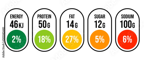 Vector set labels nutrition facts information and ingredient information isolated on transparent background.