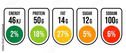 Vector set labels nutrition facts information and ingredient information isolated on transparent background.