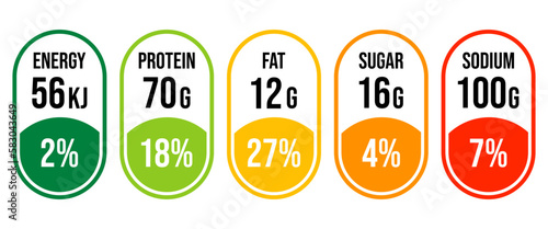 Vector set labels nutrition facts information and ingredient information isolated on transparent background.