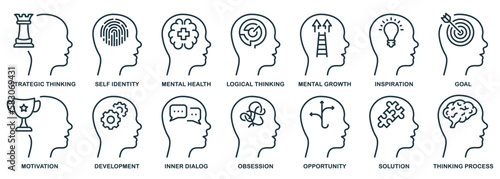 Human Mind Process Line Icon Set. Mental Health Linear Pictogram. Emotional Intelligence Outline Sign. Think about Goal, Motivation, Development Symbols. Editable Stroke. Isolated Vector Illustration
