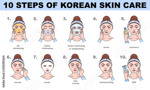 10 steps of korean skin care set. Daily routine for face skin health and beauty