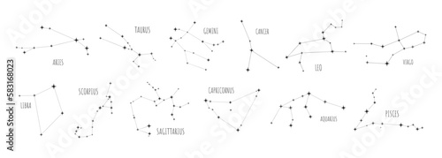 Zodiac Constellations collection, 12 signs, Black doodle icon on white Background
