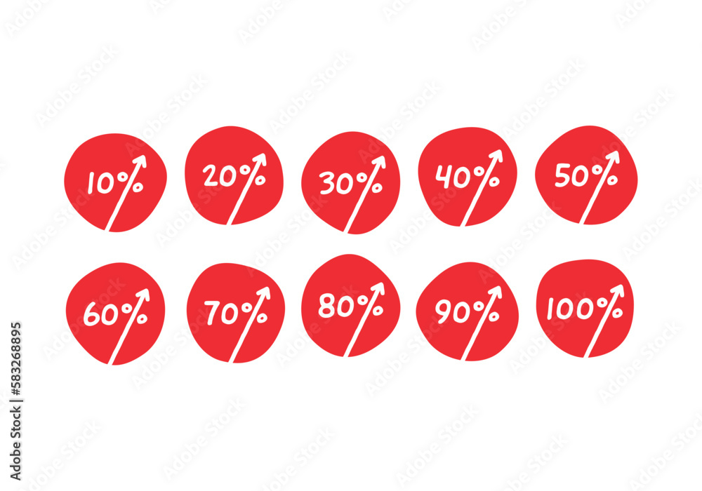 10, 20, 30, 40, 50, 60, 70, 80, 90, 100 percent symbols. 10 steps