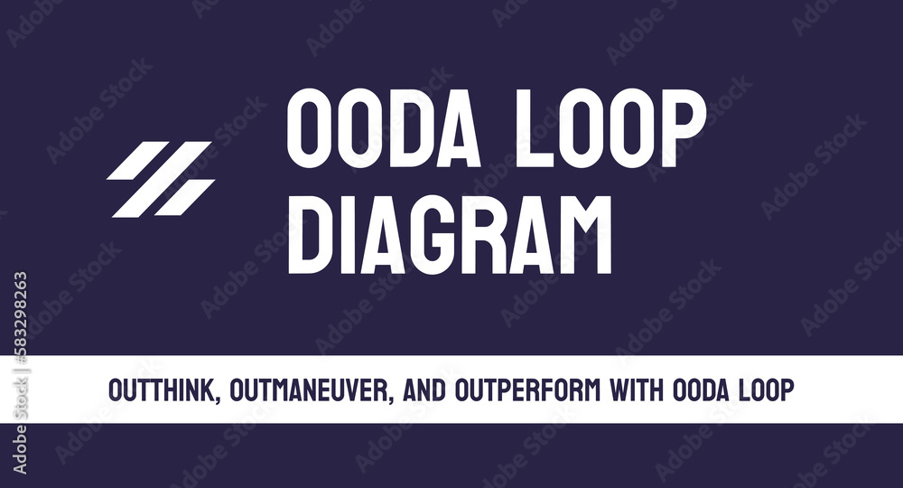 OODA Loop diagram: Decision-making process model. Stock Vector | Adobe ...