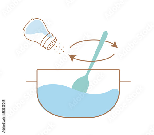 Cooking in pan with pepper. Prescription and preparation stages. Online distance learning, master class, webinar. Mix spices in water with spoon. Cartoon flat vector illustration