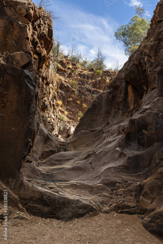formations in region country