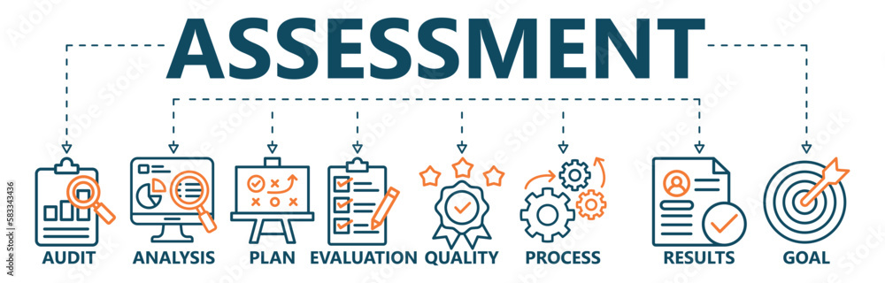 Assessment banner web icon vector illustration for accreditation and evaluation method on business and education with audit, analysis, plan, evaluation, quality,process,results and goal - obrazy, fototapety, plakaty 