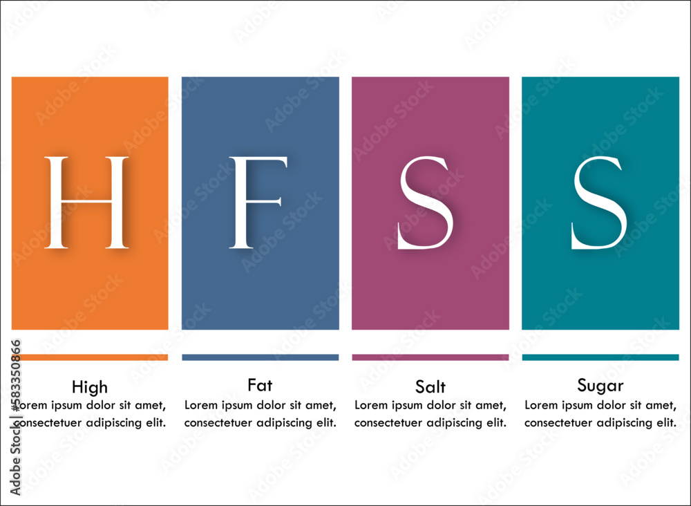 HFSS High Fat Salt Sugar Acronym. Infographic template with icons and