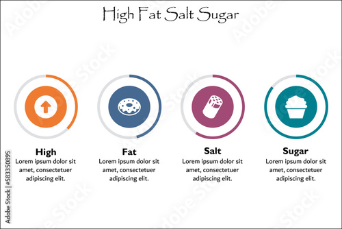HFSS - High Fat Salt Sugar Acronym. Infographic template with icons and description placeholder