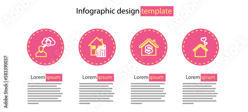 Set line House with dollar, heart shape, Rising cost of housing and Man dreaming about buying house icon. Vector