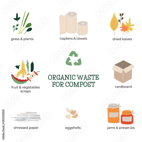 Organic waste for compost. Composting Infographic. Zero waste concept. Hand drawn vector illustration. Vector illustration