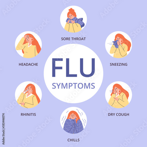 Flu symptoms infographic, woman suffering from cold - flat vector illustration.