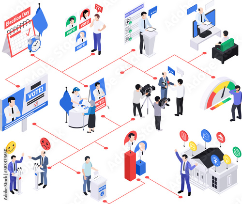 Politicians Lawmakers Isometric Flowchart