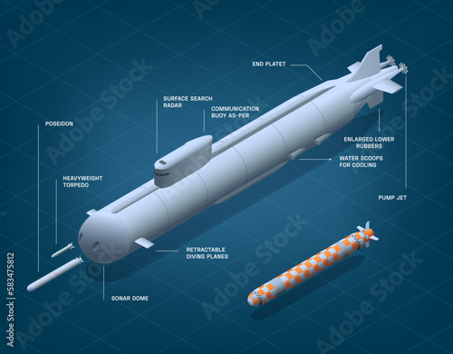 Undersea Craft Rocket Composition