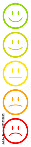 5 Stimmungsgesichter Vertikal Kontur Grün zu Rot