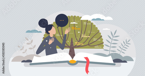 Lifelong learning and continuing lifetime education tiny person concept. Knowledge process for better qualification or self potential vector illustration. Personal development and skills improvement.