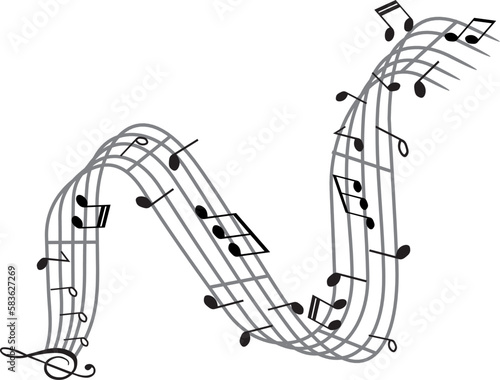 DEROULEMENT MUSICAL